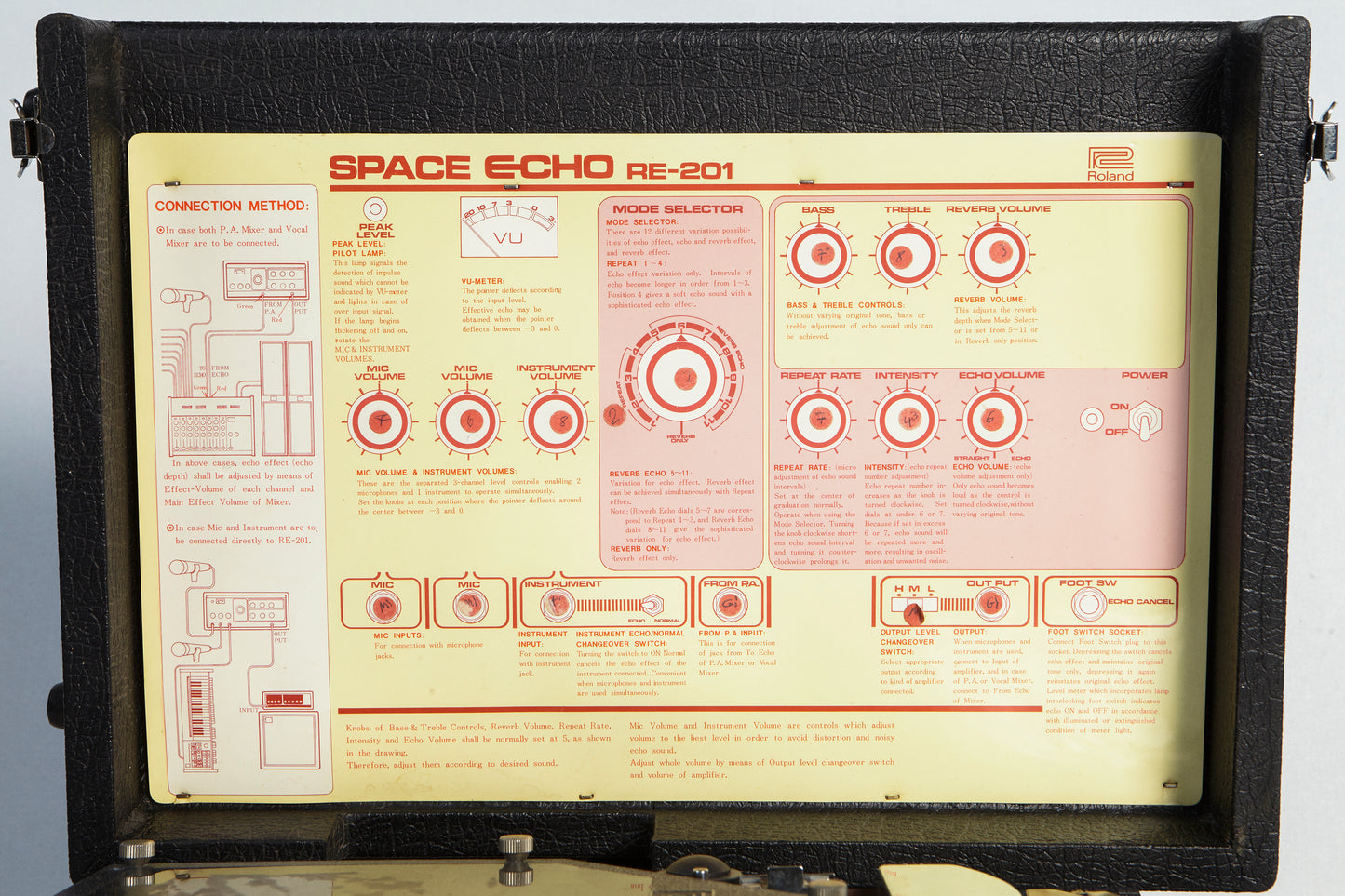 RE-201 SPACE ECHO