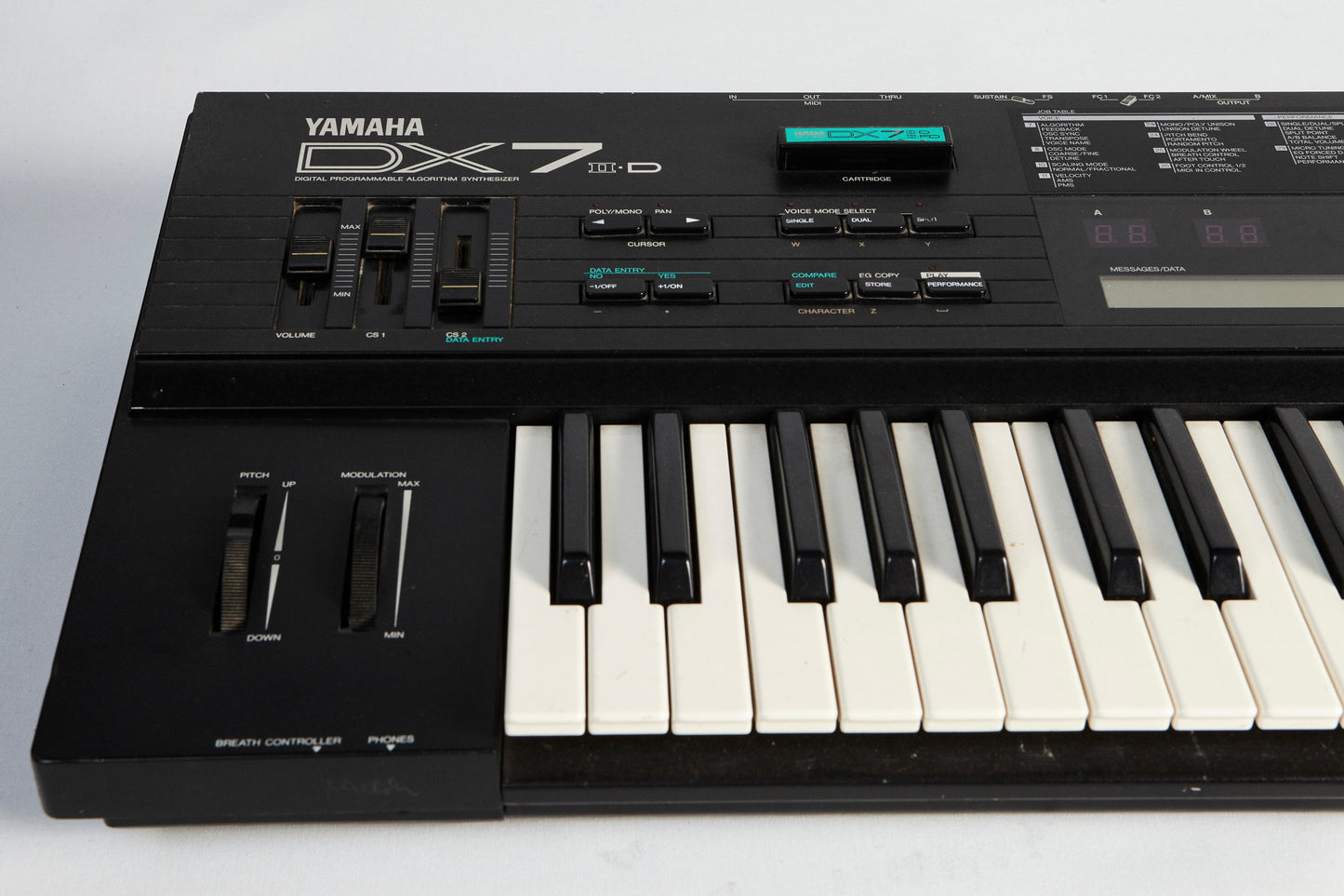 DX7-IID