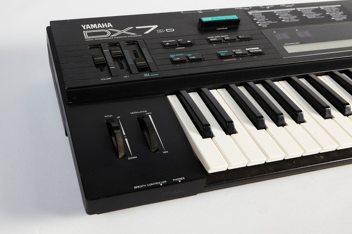 DX7-IID