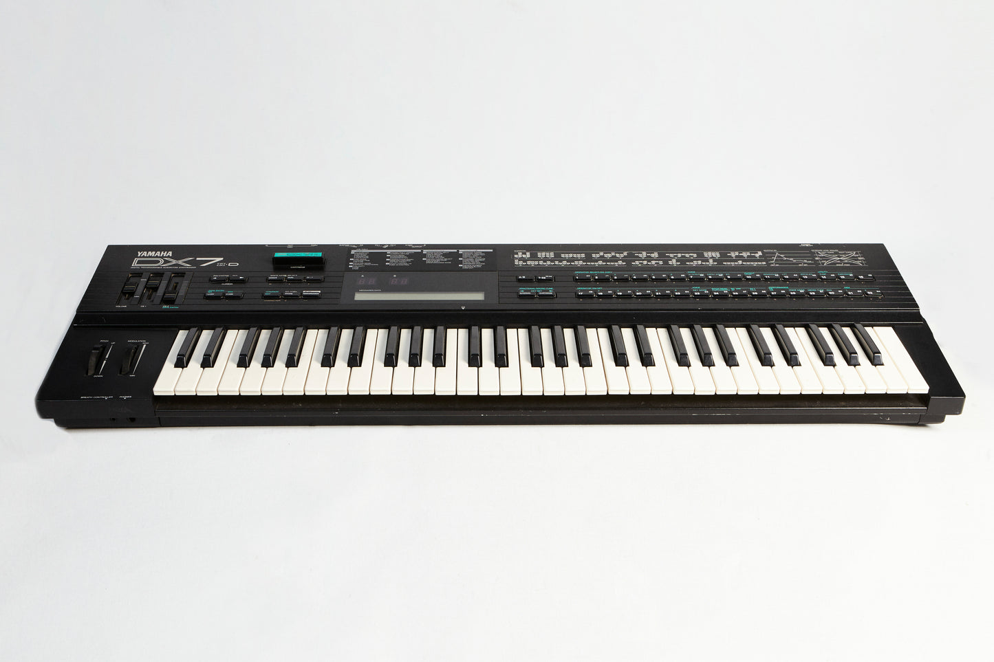 DX7-IID