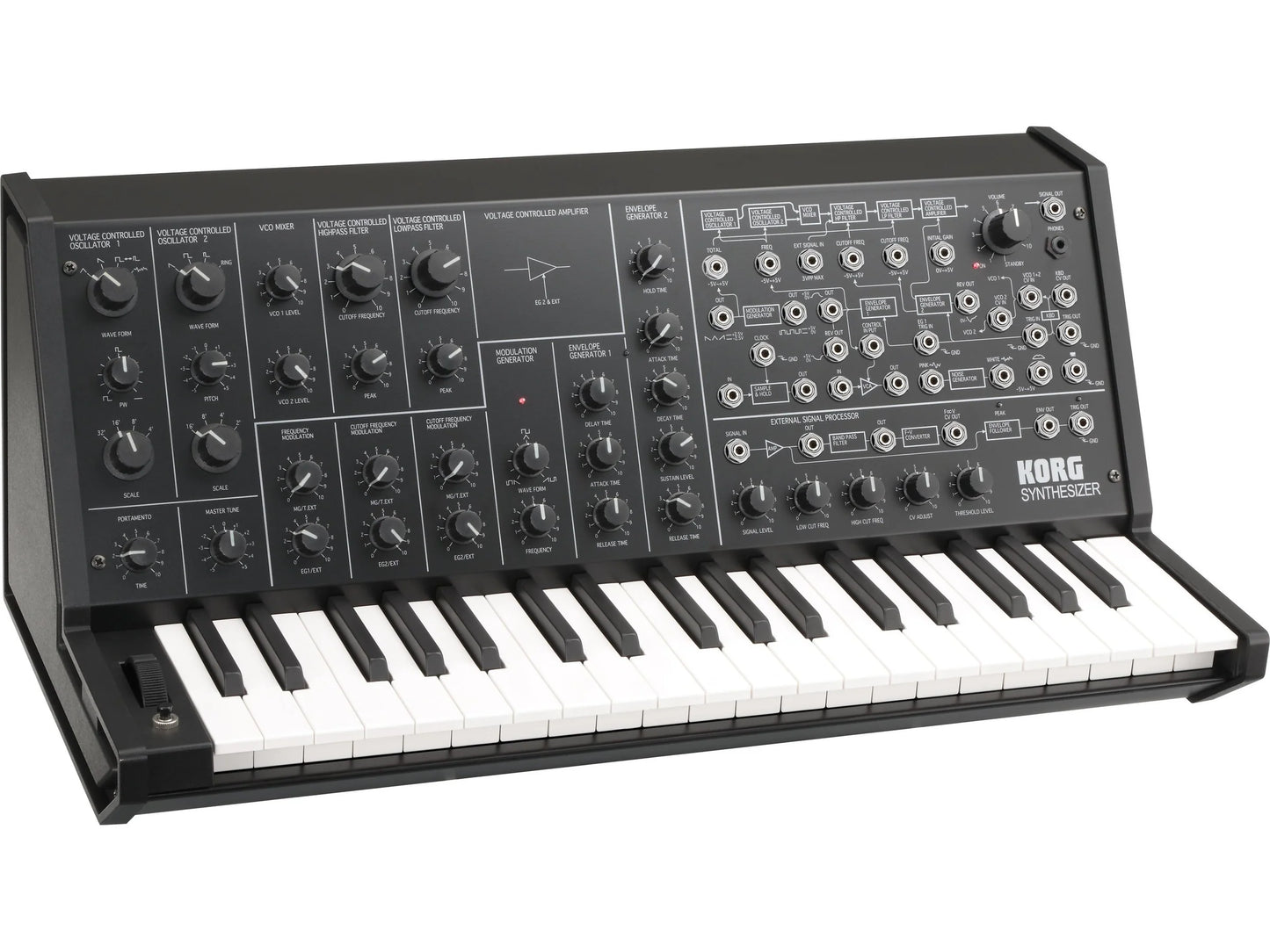 Korg MS-20 Mini