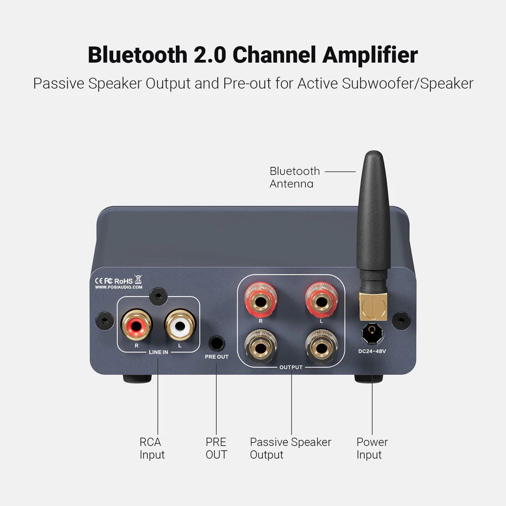 Fosi Audio BT20A PRO Bluetooth Power Amplifier
