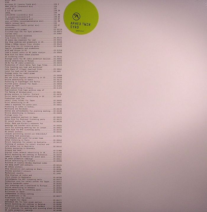 Aphex Twin -