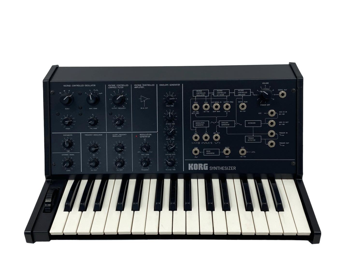 Korg MS-10
