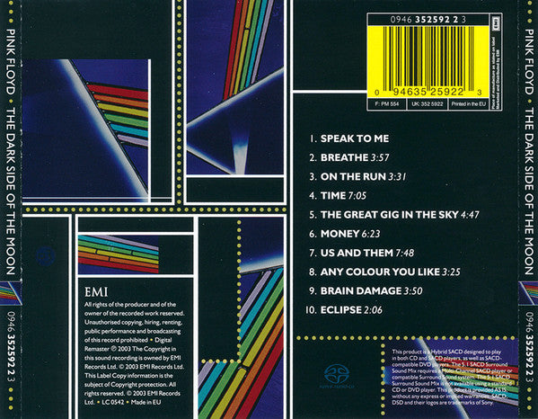 Pink Floyd – The Dark Side Of The Moon
